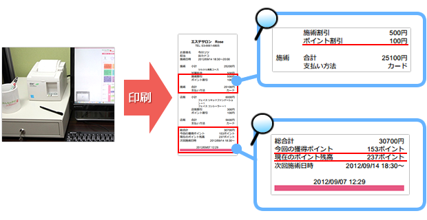レシート拡大図
